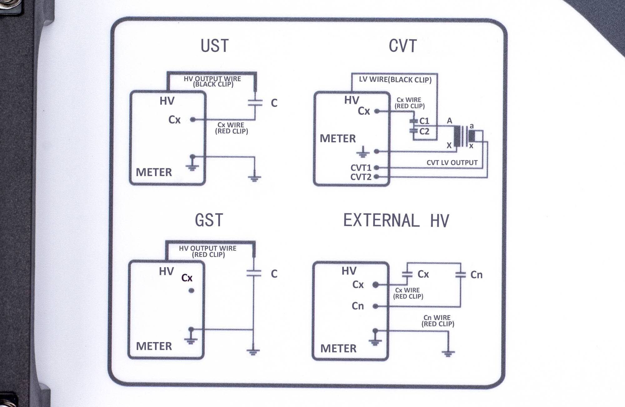 Transformer Tan Delta Tester 5