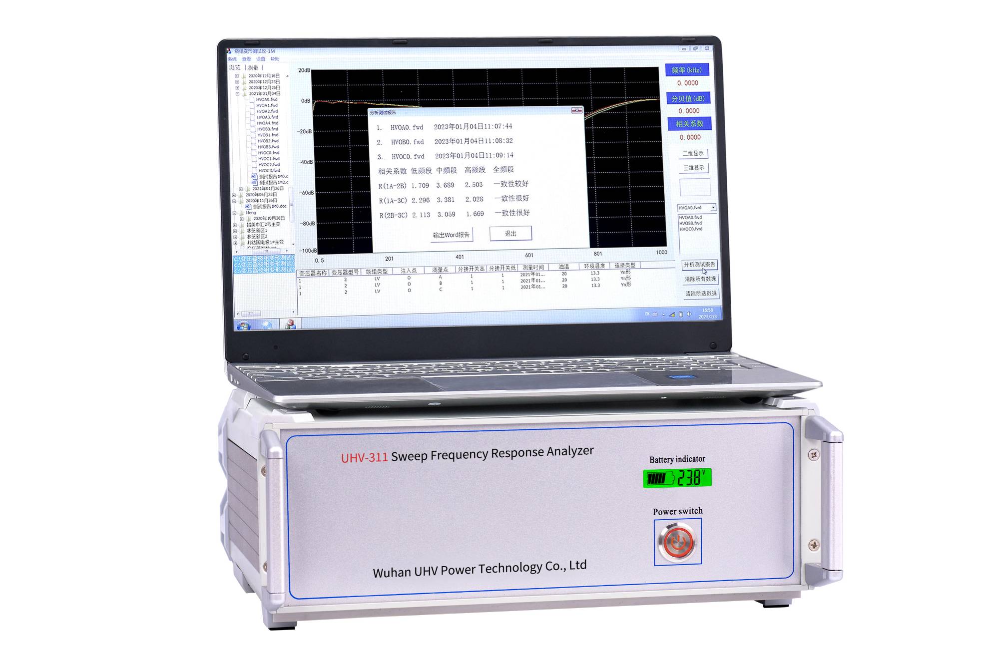 SFRA Test Set 1