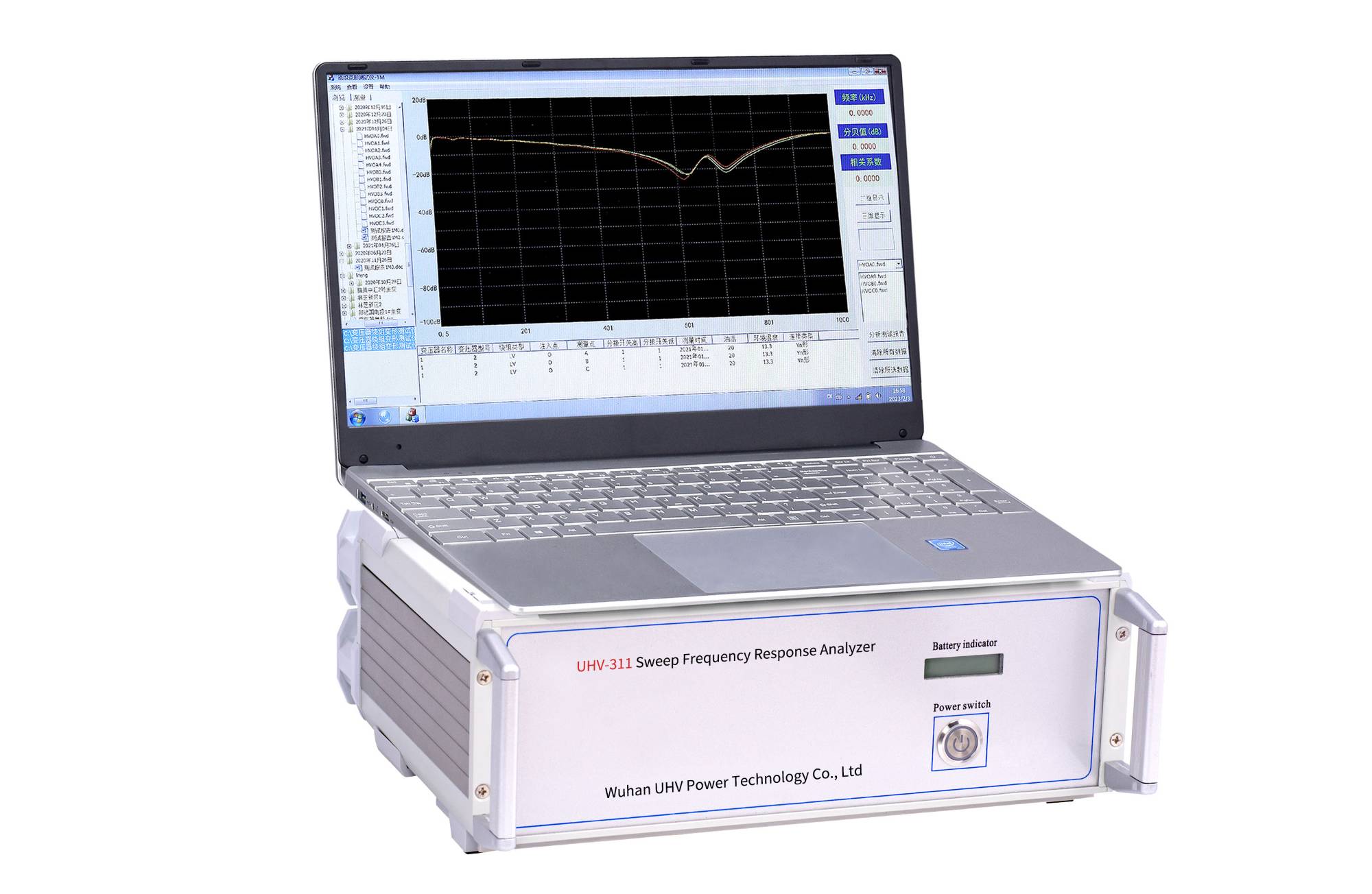 SFRA Test Set 2