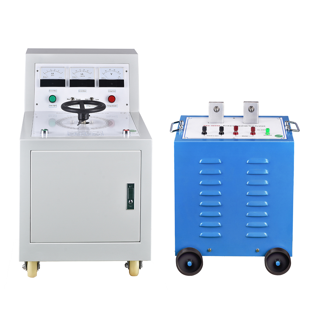 Primary Current Injection Test Set Primary Current Injection Test Set